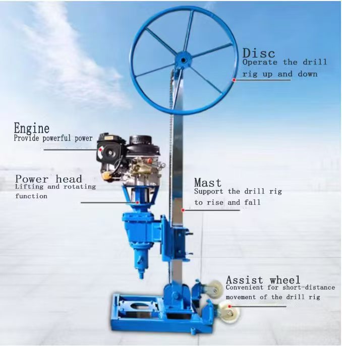 Plataforma de perforación de núcleo portátil XD-20BP